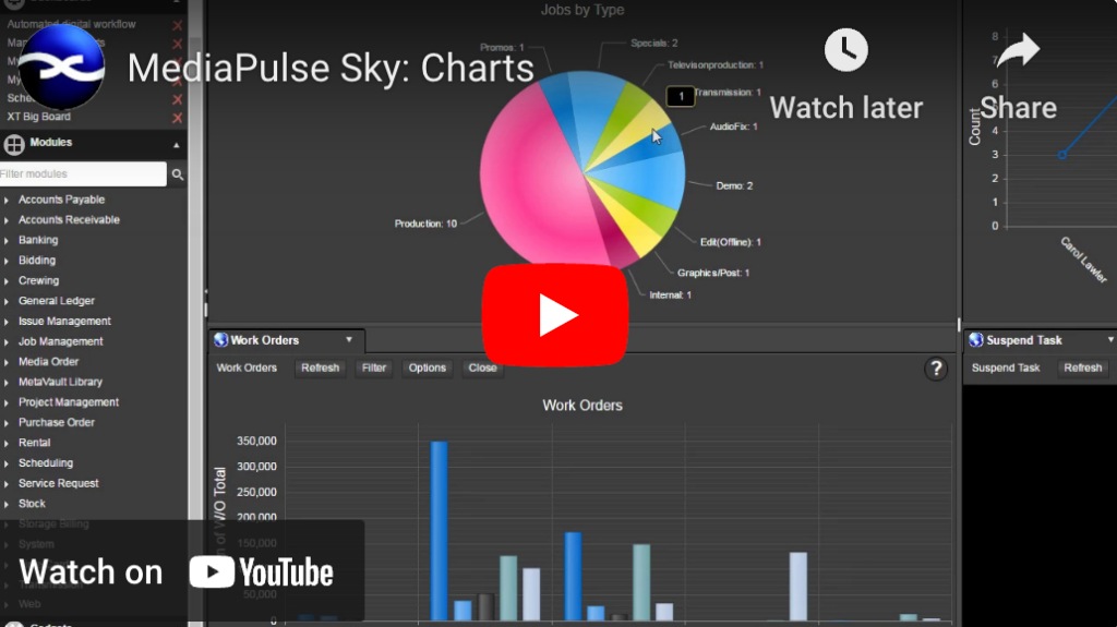 mediapulse_charts - Xytech Systems LLC